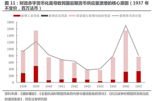 大宗商品戰略地位提升下的民生策略 強化關鍵資源國貿易與國內貿易代理體系