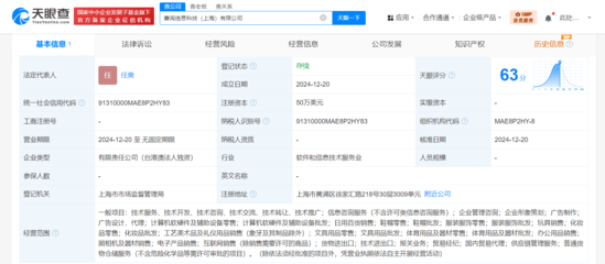 小紅書成立薯閱信息科技 深化國內貿易代理布局，探索本地生活新生態